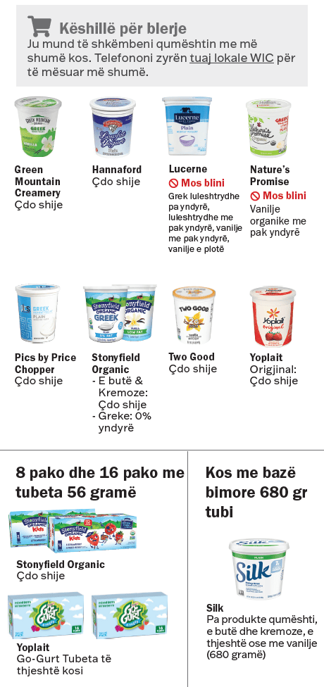 VT WIC Kos
