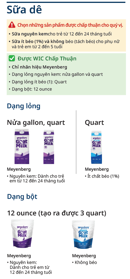 VT WIC Sữa image