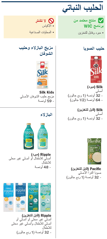 VT WIC الحليب