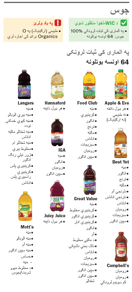 VT WIC جوس