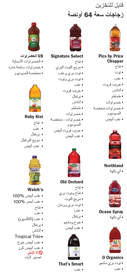 VT WIC العصير