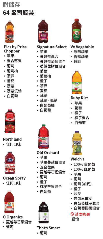 VT WIC 蔬果汁