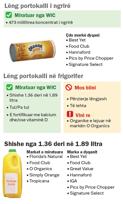 VT WIC Lëng