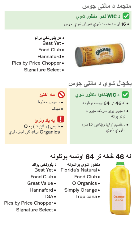 VT WIC جوس