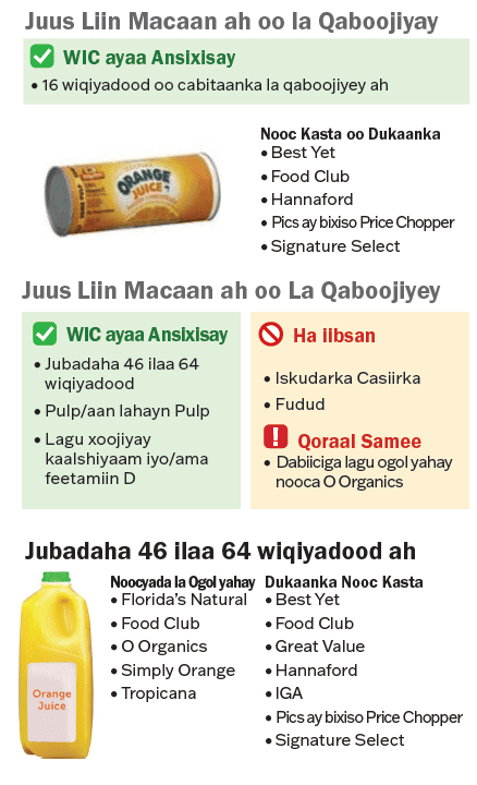VT WIC Cabitaan image