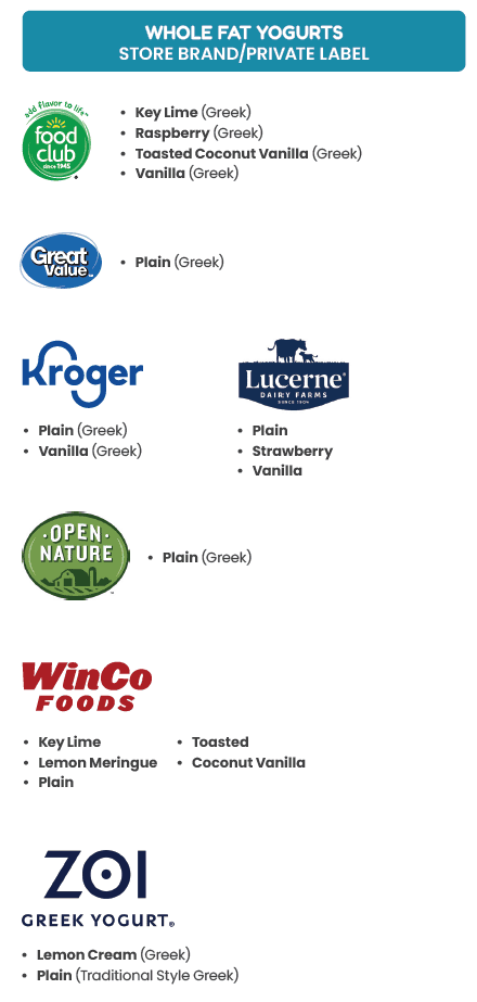 ITCN WIC YOGURT image