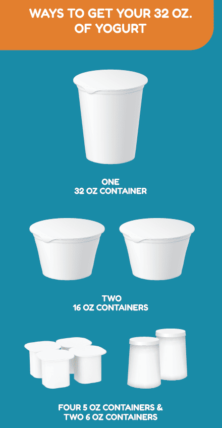 ITCN WIC YOGURT image