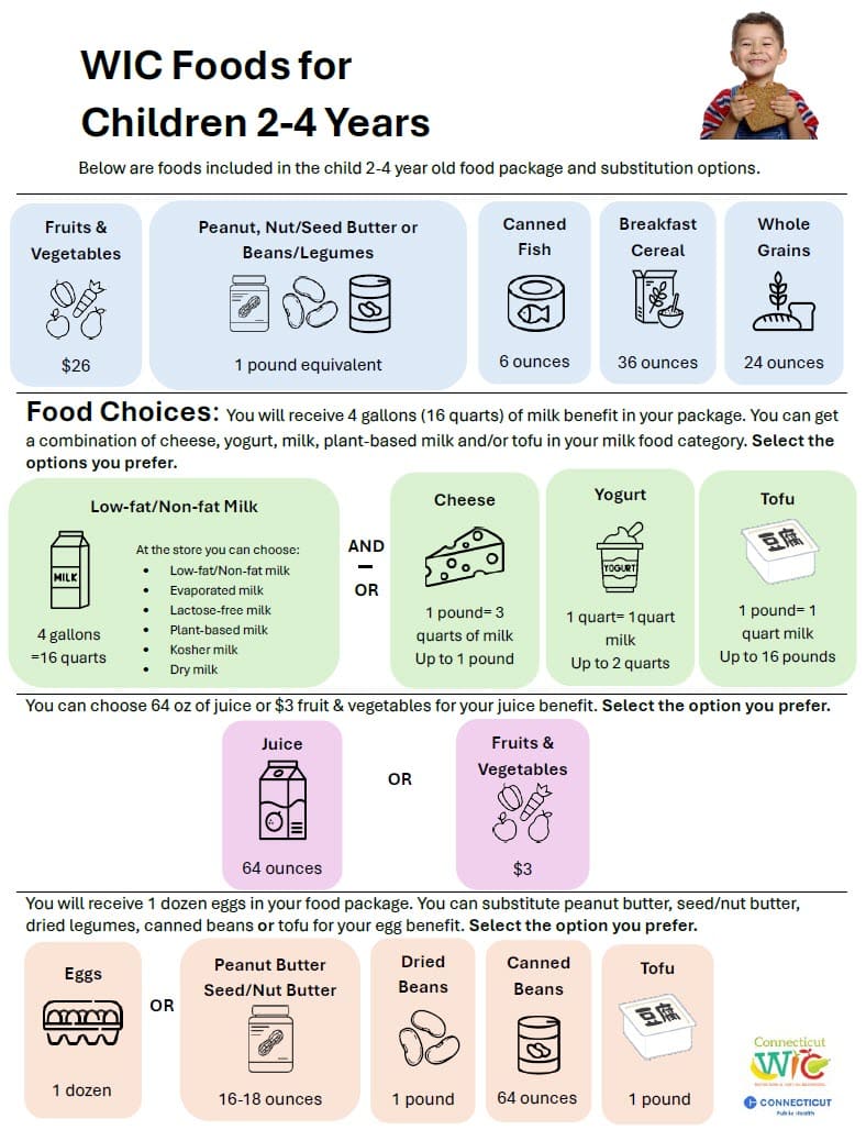 2-4 year menu