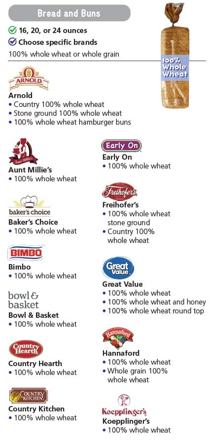 WIC-approved whole grain types and restrictions in English