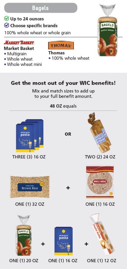 WIC-approved whole grain types and restrictions in English