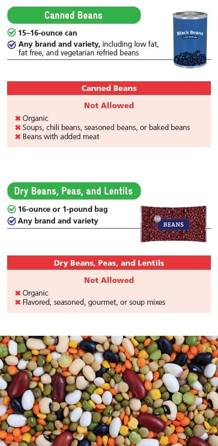 WIC-approved Beans, Peas, Lentils, and Peanut Butter types and restrictions in English