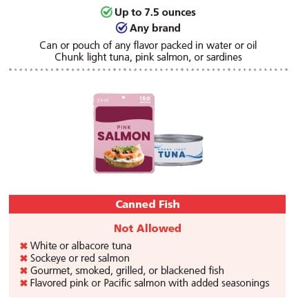 WIC-approved canned fish types and restrictions in English