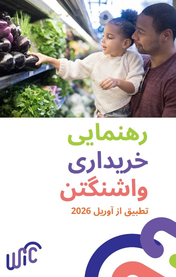 An adult and child shopping for fresh produce, with Washington WIC Shopping Guide text below the photo in Dari