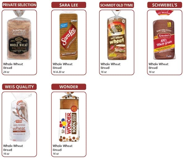 Brands of bread allowed