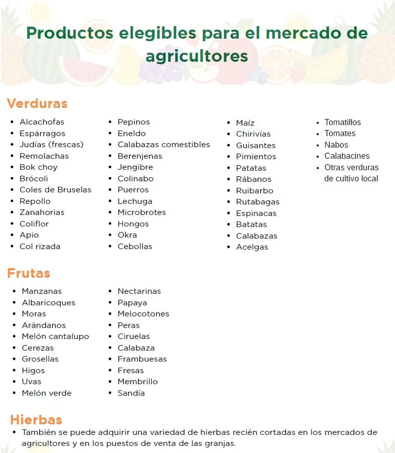 Poster listing eligible farmers market products, grouped into vegetables, fruits, and herbs.