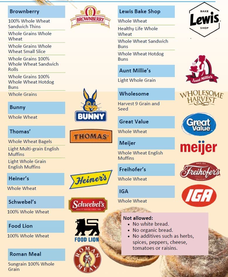 WIC list showing approved whole grains, with what is allowed and restrictions