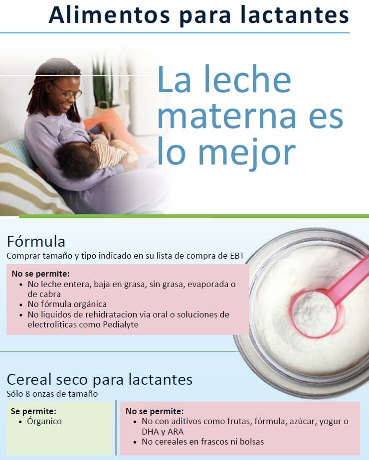 WIC list showing approved infant foods, with what is allowed and restrictions in Spanish