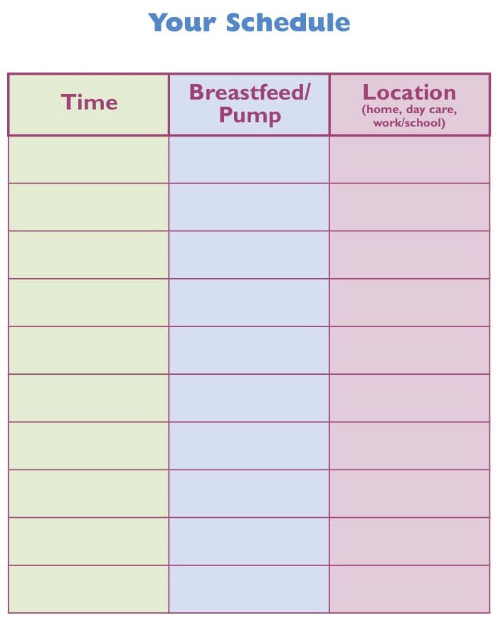 Tabla de horarios en blanco de tres columnas etiquetada como Hora, Lactancia materna/Extracción de leche y Lugar.