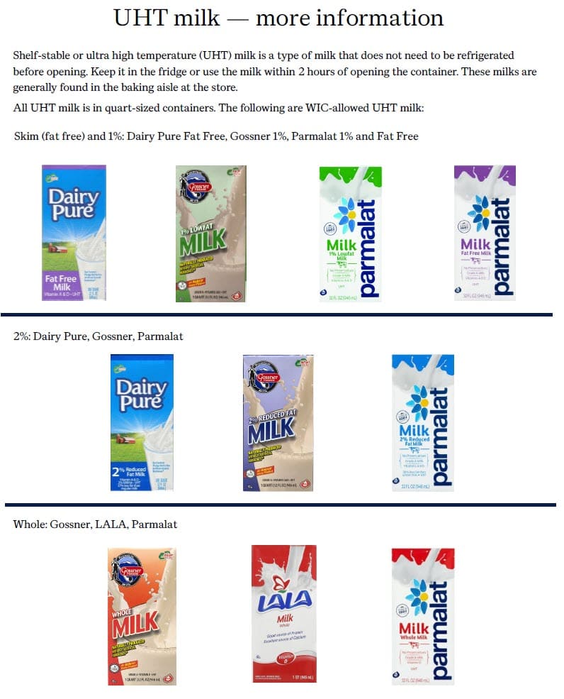 A WIC guide explaining shelf‑stable UHT milk, showing quart‑size cartons in skim, 1%, 2%, and whole varieties from brands like Dairy Pure, Gossner, LALA, and Parmalat. The chart notes that UHT milk doesn’t need refrigeration before opening and lists which fat levels are WIC‑approved.