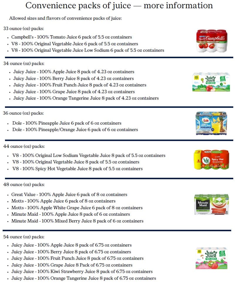 A WIC chart listing approved convenience‑pack juices grouped by total ounces per pack. It shows small product images and includes brands like Campbell’s, V8, Juicy Juice, Dole, Great Value, Motts, and Minute Maid, with details on flavors and container counts for each pack size.