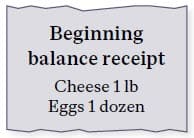 Small paper slip labeled ‘Beginning balance receipt’ listing cheese 1 lb and eggs 1 dozen.