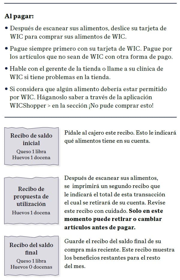 Spanish guide explaining how to pay with the WIC card and the types of receipts you receive during a WIC transaction.