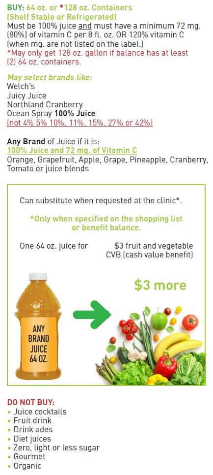 Guide showing which juices WIC allows, with examples and a list of items that cannot be purchased.