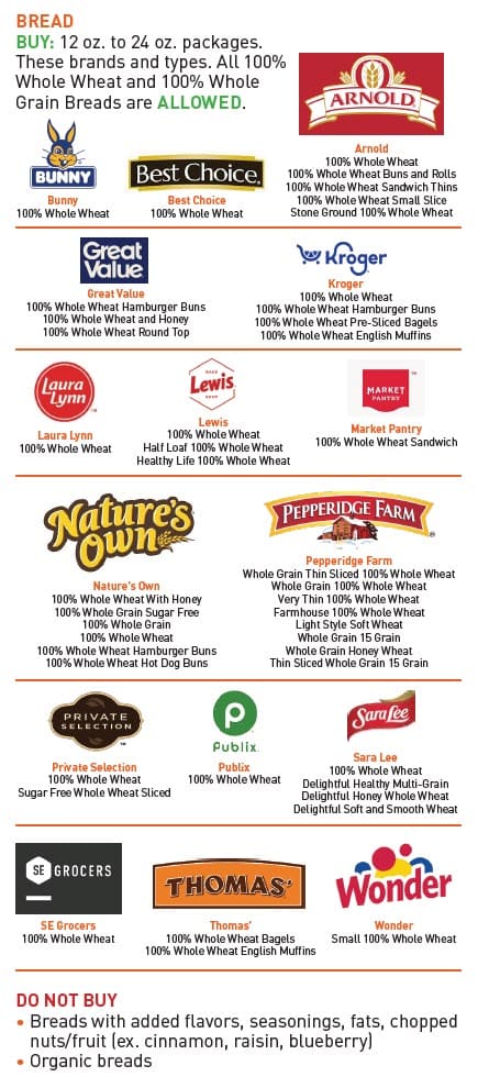 Guide showing which whole grains WIC allows, with examples and a list of items that cannot be purchased.