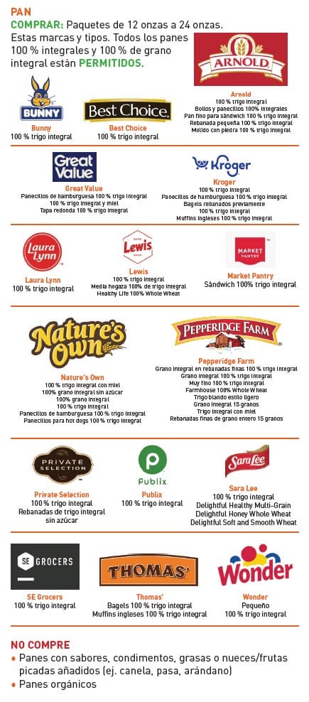 Guide showing which whole grains WIC allows, with examples and a list of items that cannot be purchased in Spanish