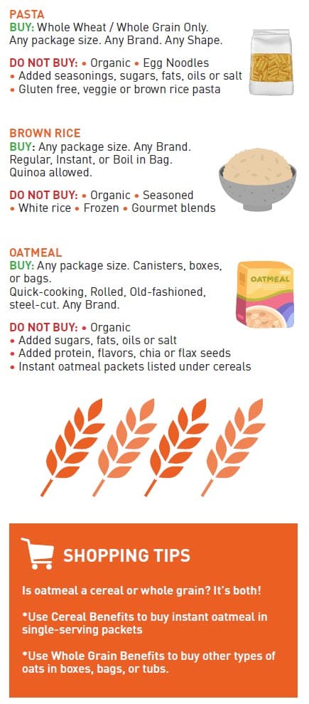 Guide showing which whole grains WIC allows, with examples and a list of items that cannot be purchased.