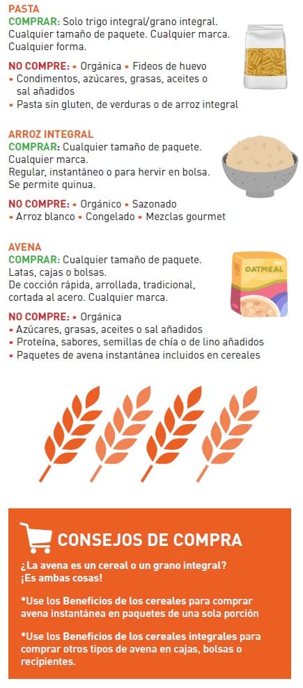 Guide showing which whole grains WIC allows, with examples and a list of items that cannot be purchased in Spanish