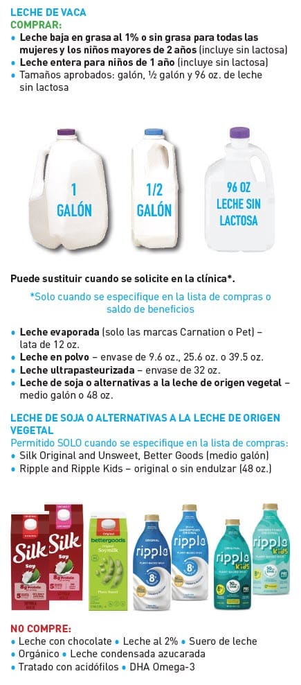 Guide showing which milk and milk substitutes WIC allows, with examples and a list of items that cannot be purchased in Spanish