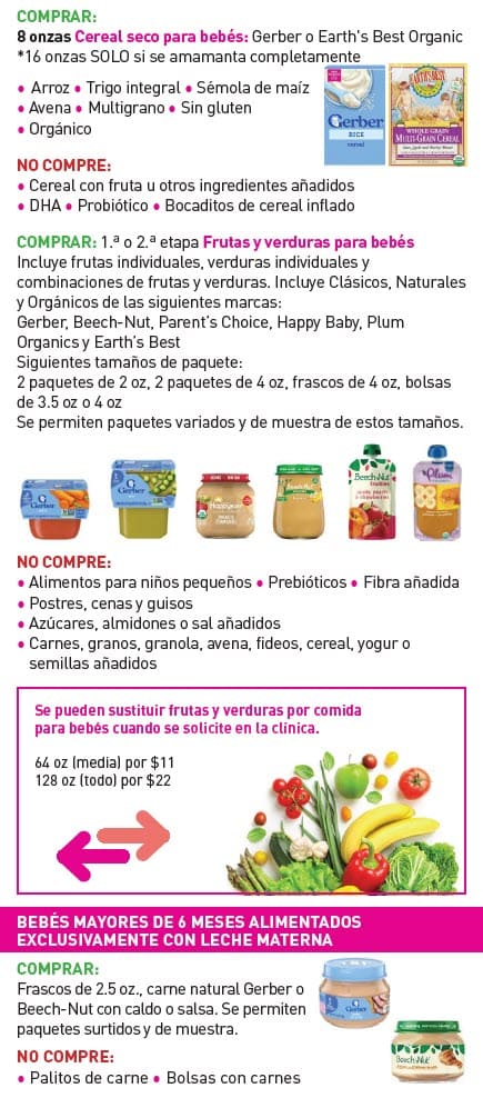 Guide showing which infant foods WIC allows, with examples and a list of items that cannot be purchased in Spanish