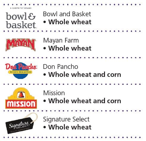New Hampshire Tortilla List 1