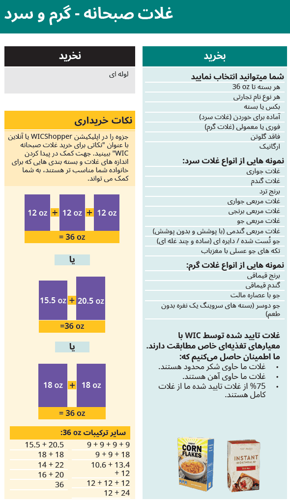 WA WIC