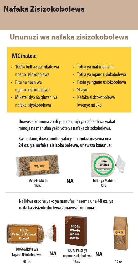 OR WIC Swahili