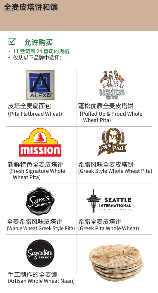OR WIC Chinese