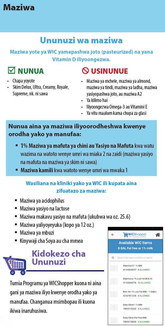 OR WIC Swahili