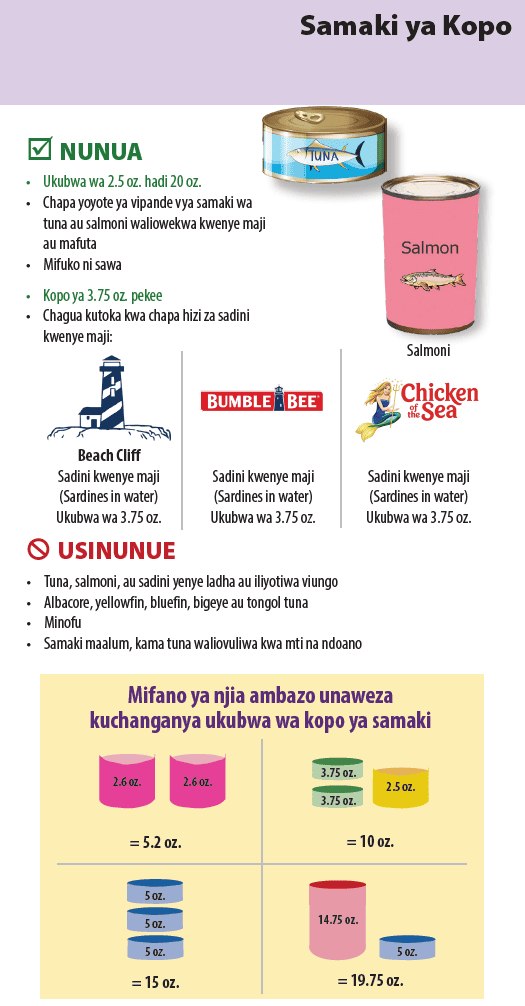 OR WIC Swahili