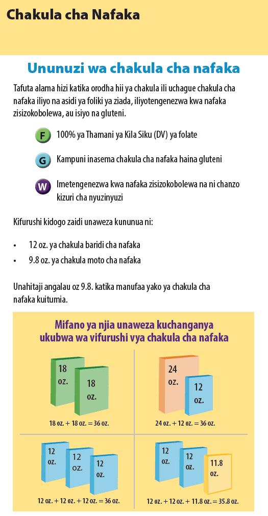OR WIC Swahili