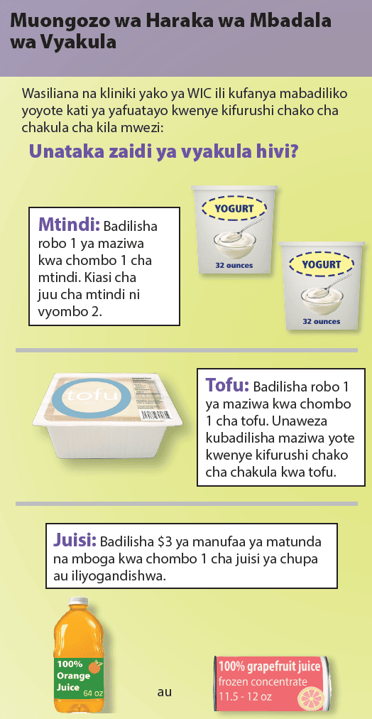 OR WIC Swahili
