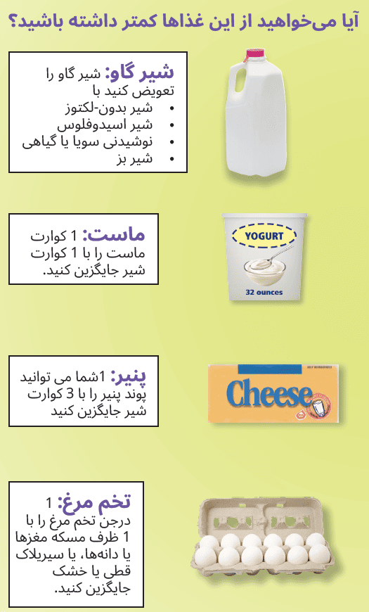 OR WIC Dari