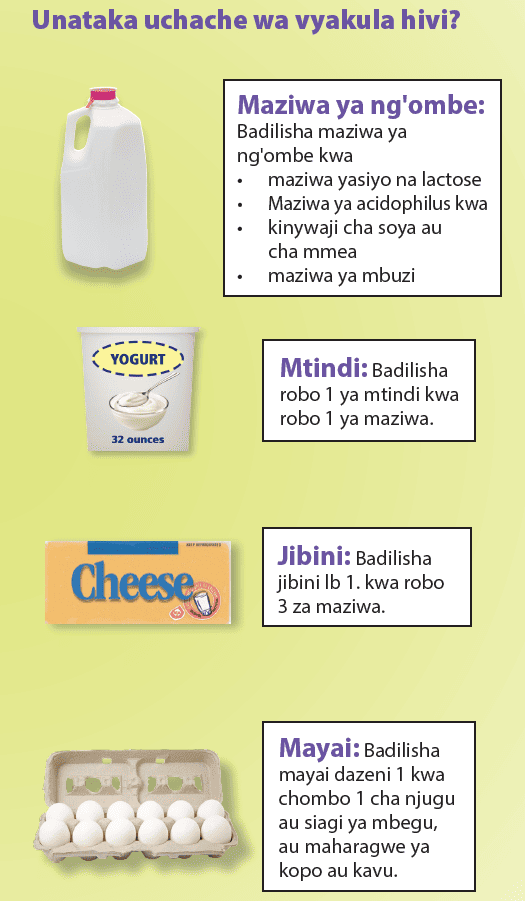 OR WIC Swahili