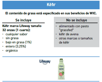 ITCA WIC Kefir