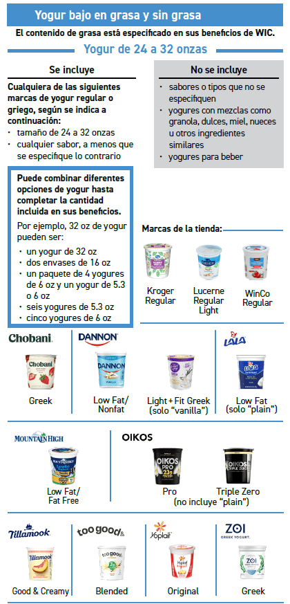 ITCA WIC Yogur