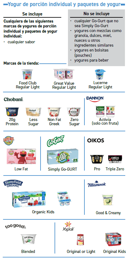 ITCA WIC Yogur