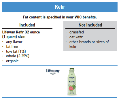 ITCN WIC Kefir