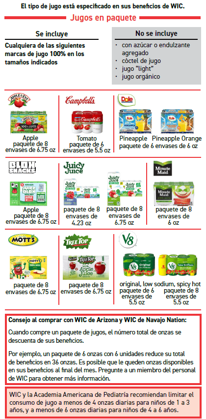 ITCA WIC Jugo