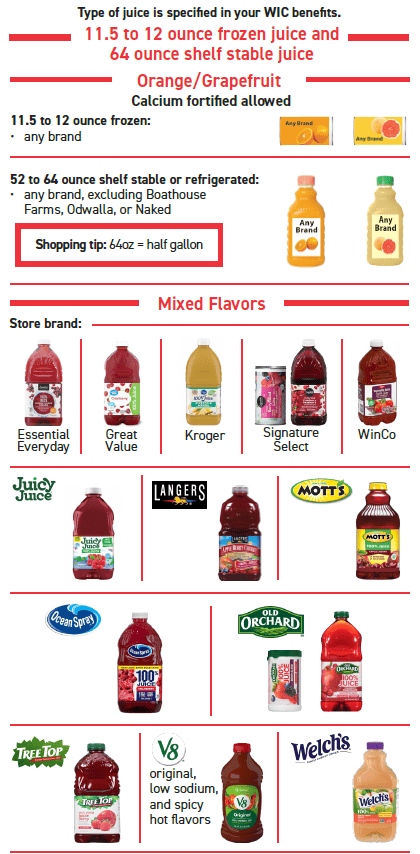 ITCN WIC Juice