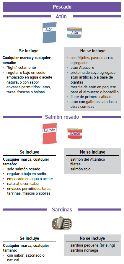 ITCA WIC Pescado